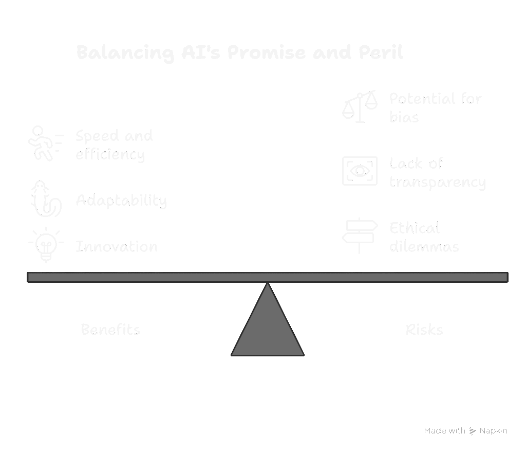 Autonomous AI Agents Automous Ai agents