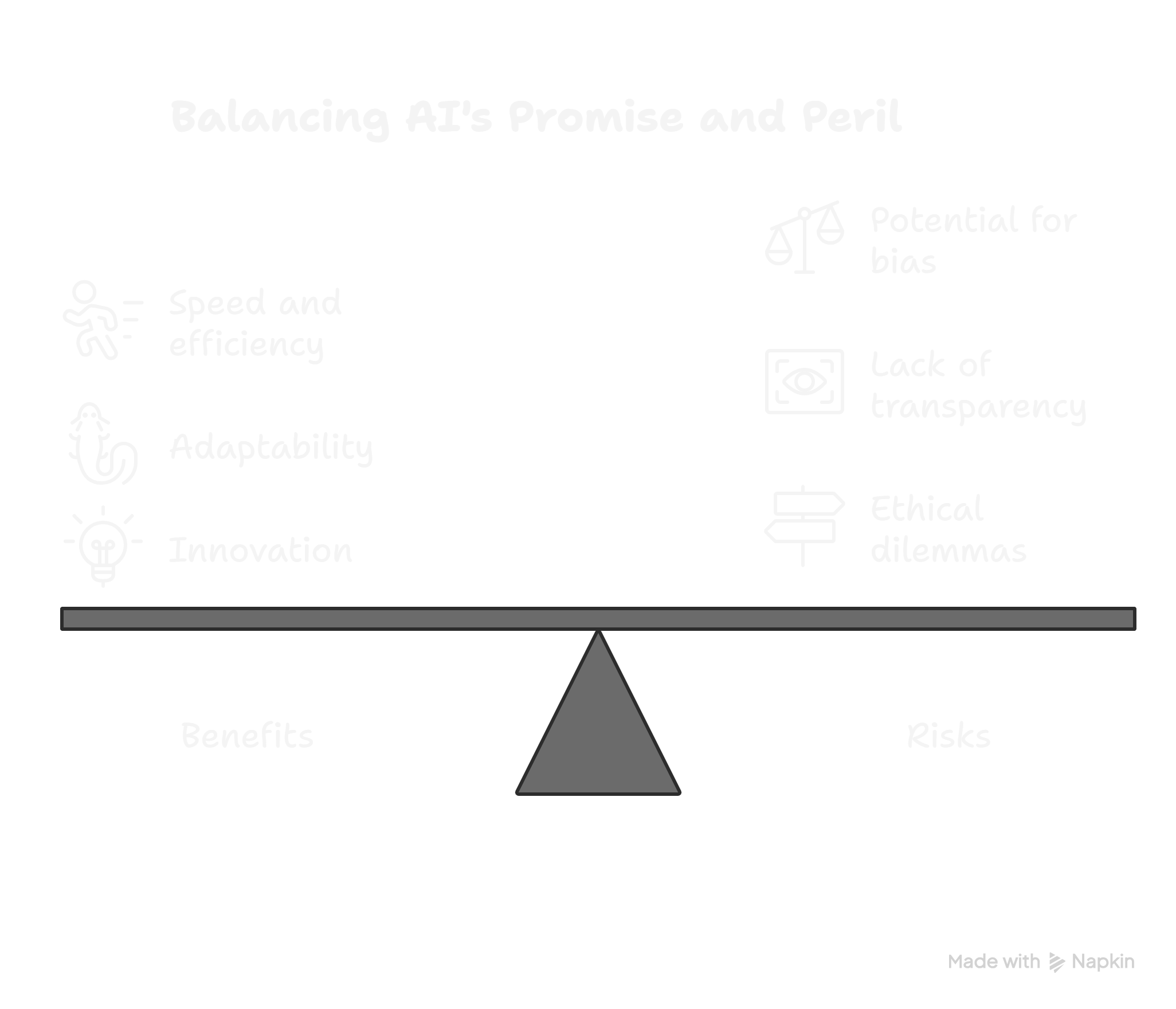 Autonomous Ai Agents New Way Of Decision Making In 2025 Sciencethoughts