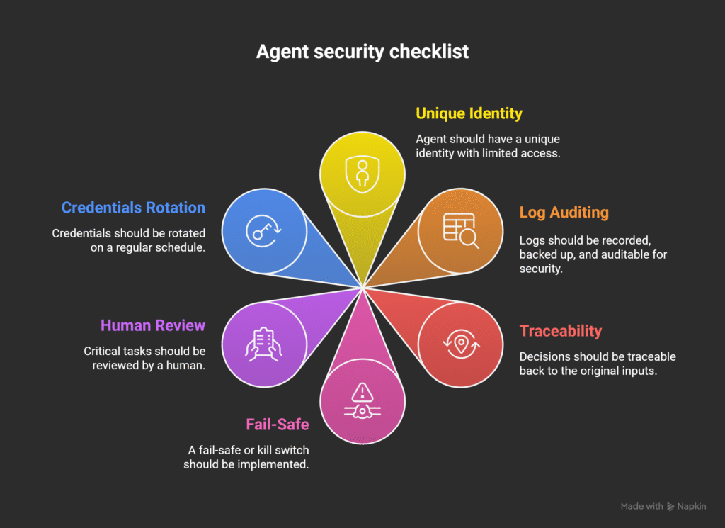 _- visual selection (7)